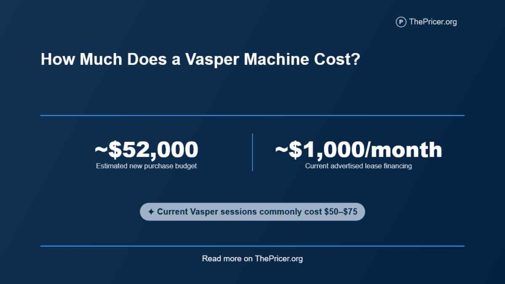 Vasper Machine Cost