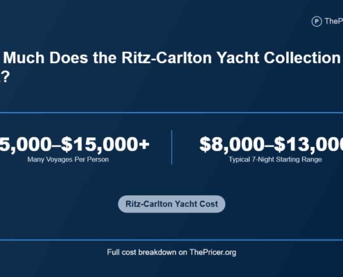 Ritz-Carlton Yacht Collection Cost