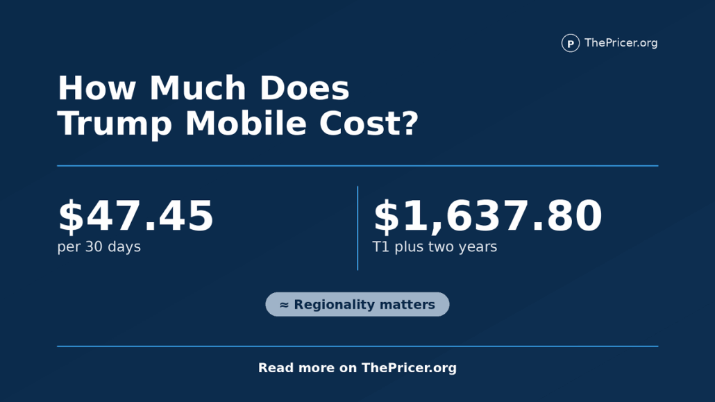 Trump Mobile Cost