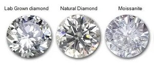 Lab Diamonds VS Real Diamonds