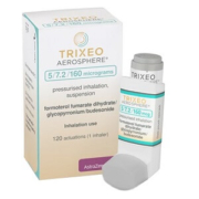 How Much Does A Breztri Inhaler Cost?