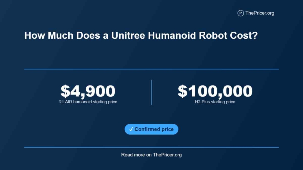 Unitree Humanoid Robot Cost