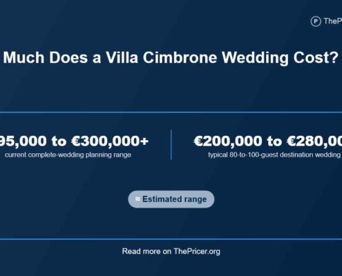 Villa Cimbrone Wedding Cost
