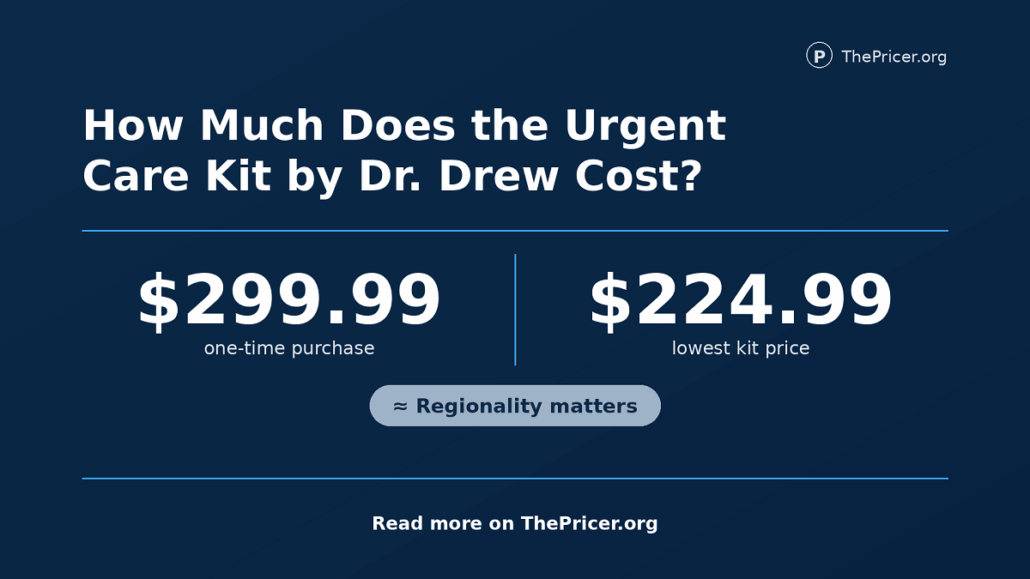 Urgent Care Kit Dr. Drew Cost