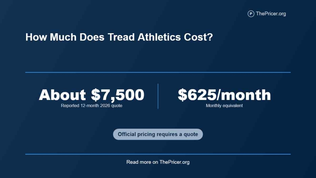 Tread Athletics Cost