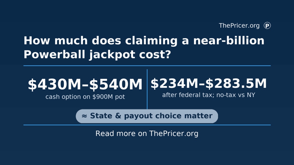 Claiming a Near Billion Dollar Powerball Jackpot Cost