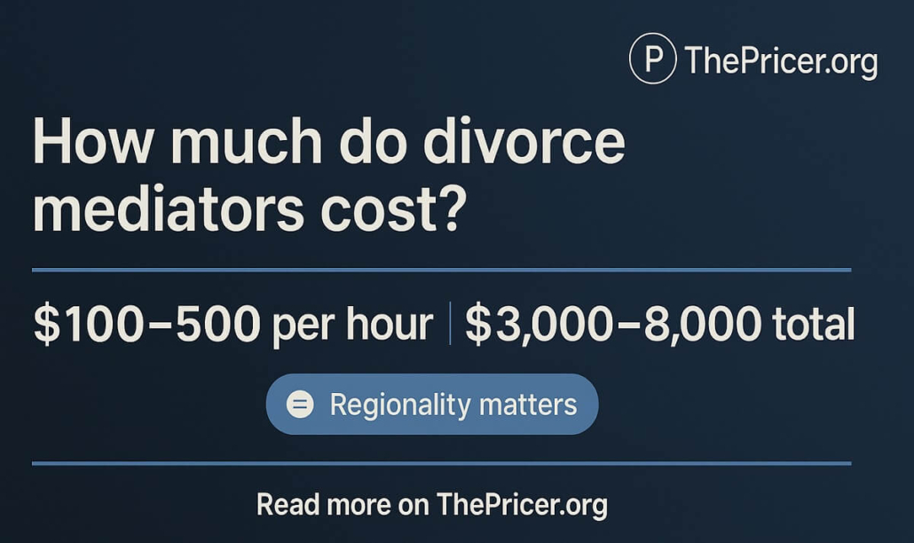 Divorce Mediator Cost