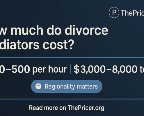 Divorce Mediator Cost