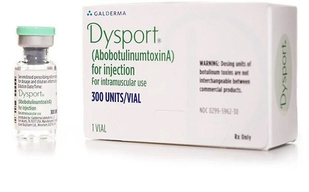 Dysport Cost per Unit