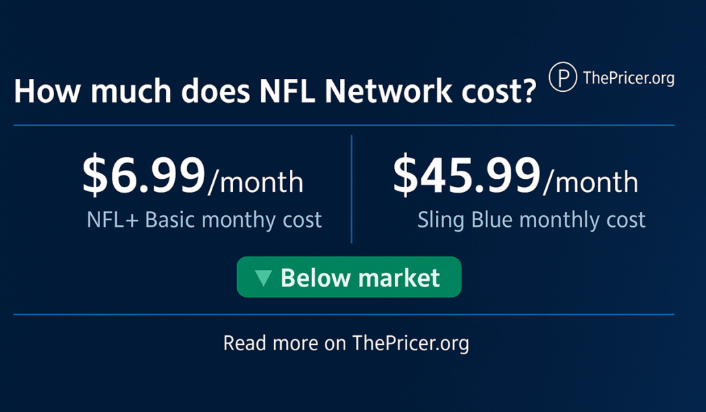 NFL Network Cost