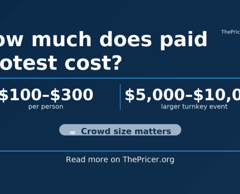 Paid Protest Cost