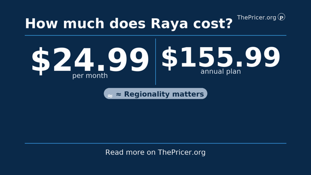 Raya Cost
