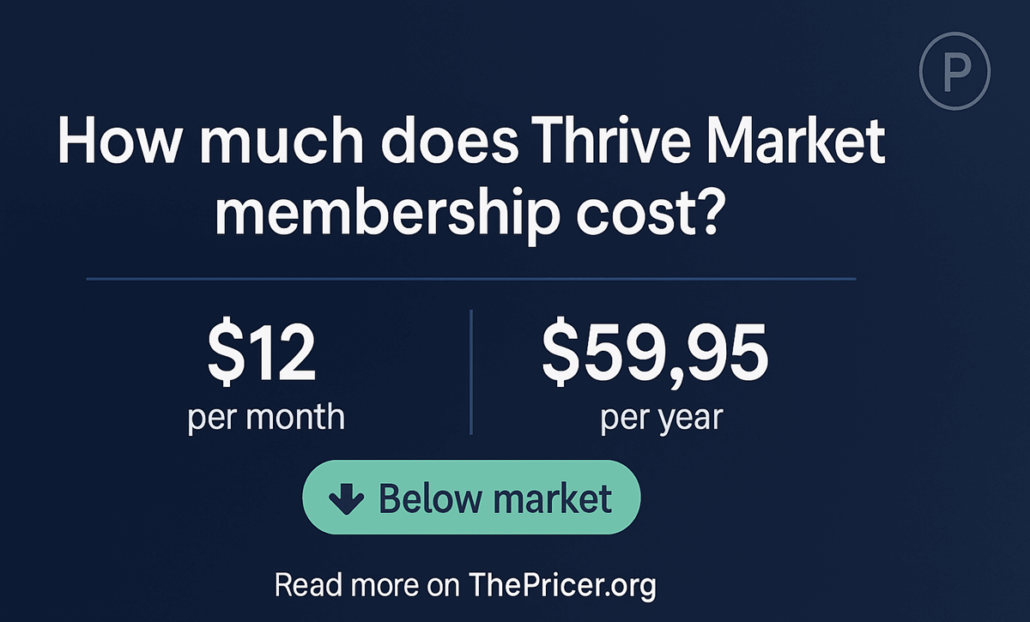Thrive Market Membership Cost