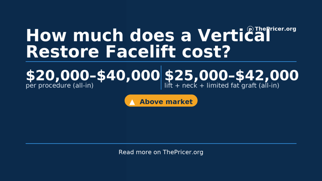 Vertical Restore Facelift Cost