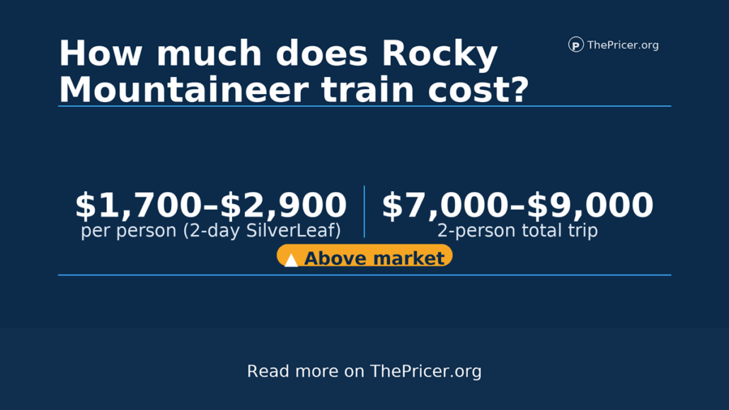 Rocky Mountaineer Cost
