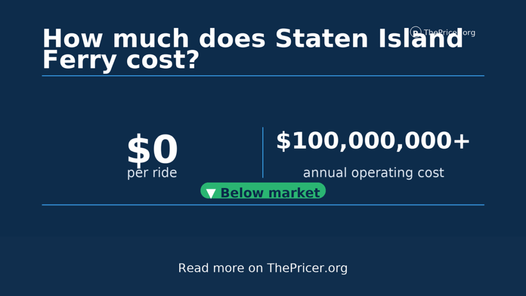 Staten Island Ferry Cost