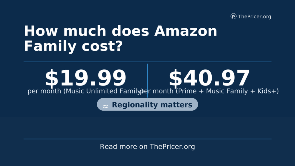 Amazon Family Cost