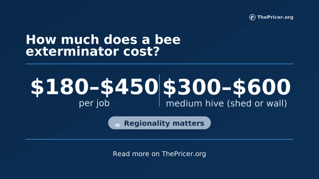 Bee Exterminator Cost
