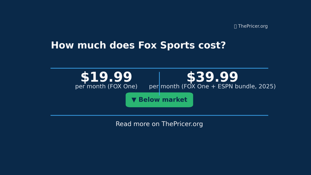 Fox Sports Cost