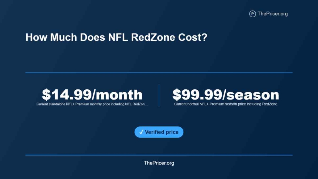 How Much Does NFL RedZone Cost?