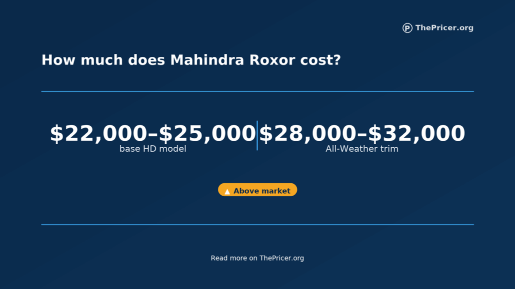 Mahindra Roxor Cost