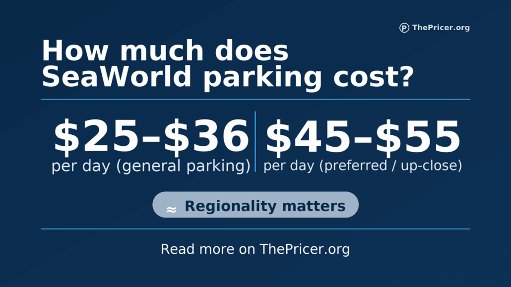 Seaworld Parking Cost