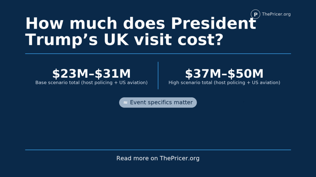 Trump Visit Cost