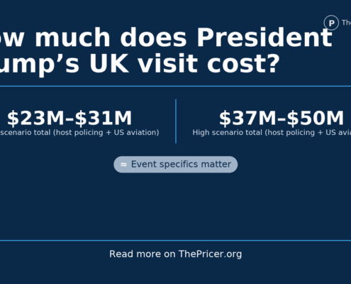 Trump Visit Cost