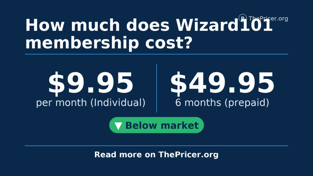 Wizard101 Membership Cost