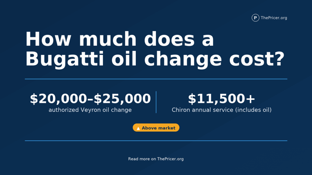 Bugatti Oil Change Cost