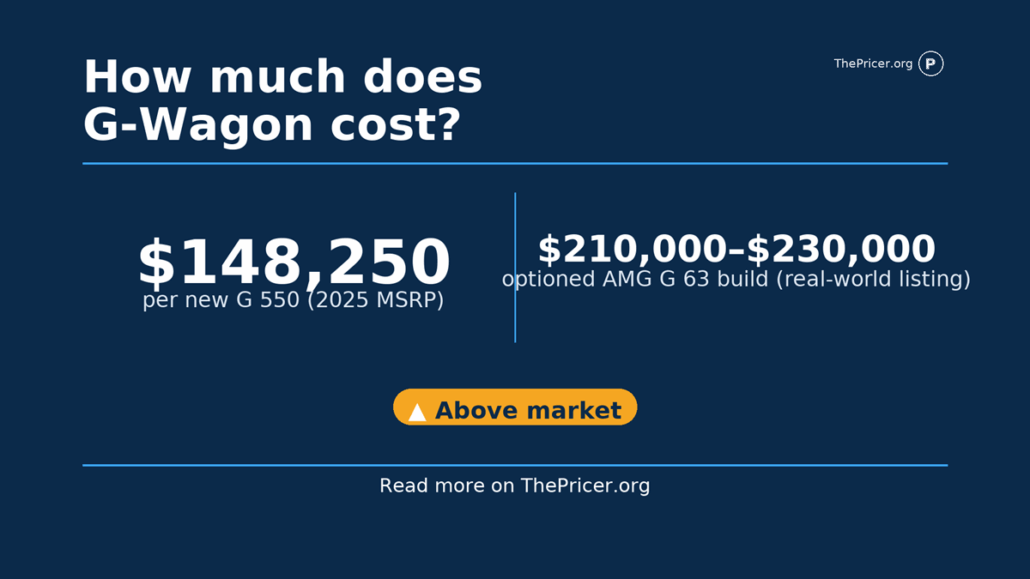 G-Wagon Cost
