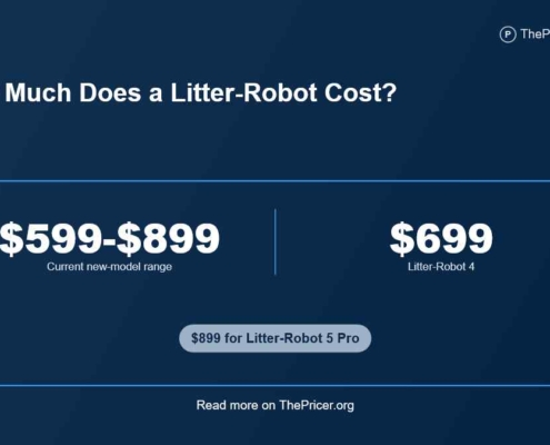 Litter Robot Cost