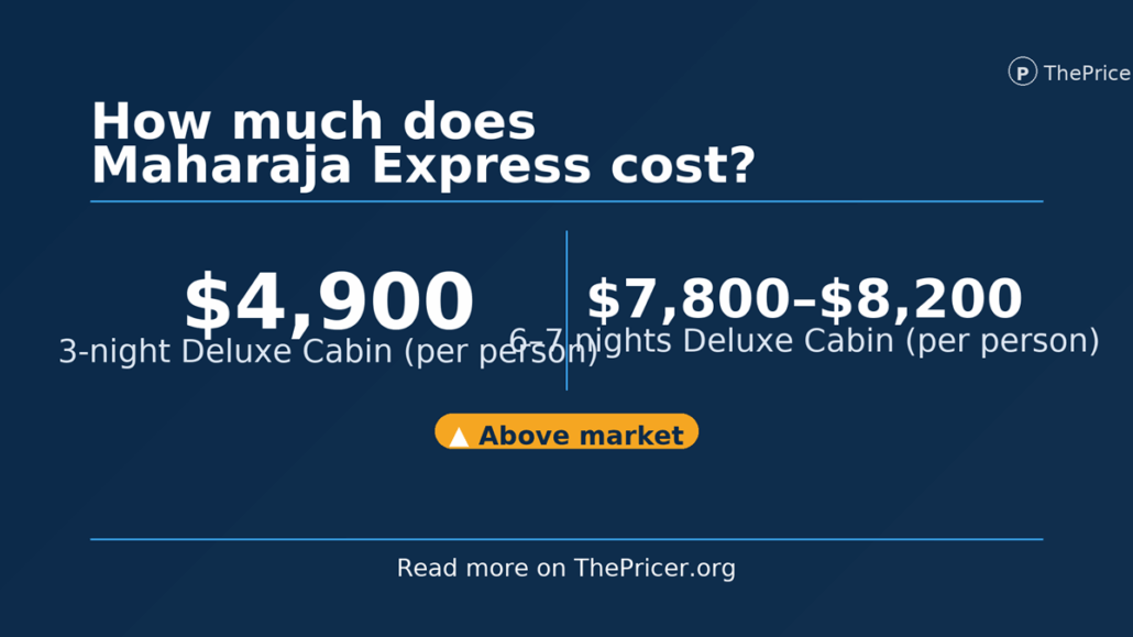 Maharaja Express Cost