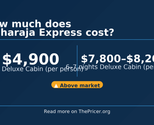 Maharaja Express Cost