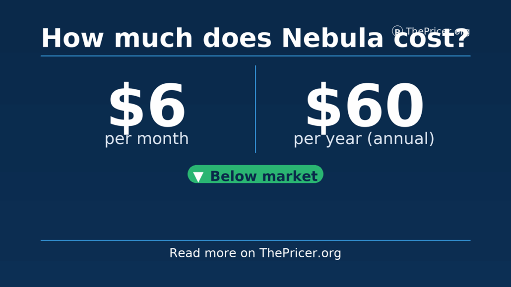Nebula Cost
