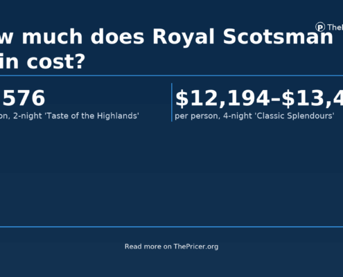Royal Scotsman Cost