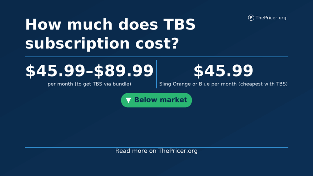 TBS Subscription Cost