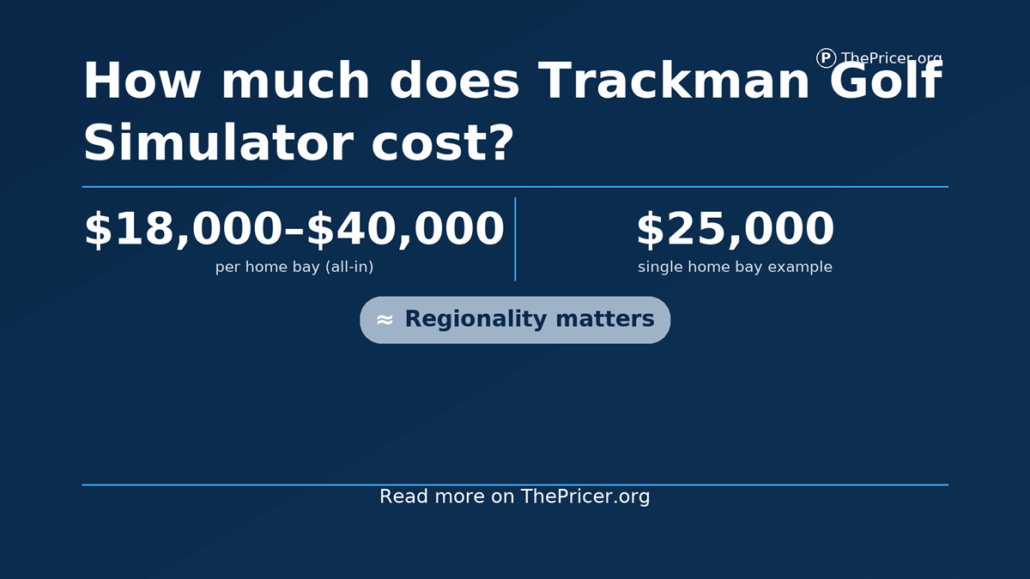 Trackman Golf Simulator Cost