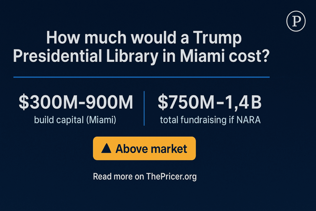Trump Library Miami Cost