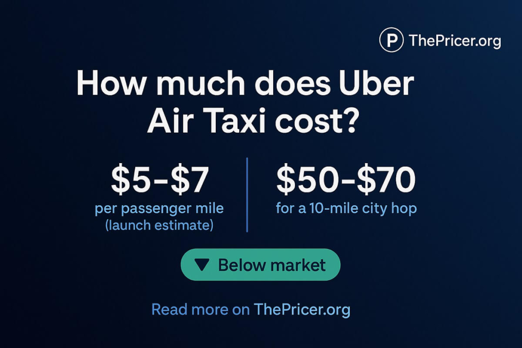 Uber Air Taxi Cost