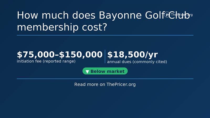 Bayonne Golf Club Membership Cost