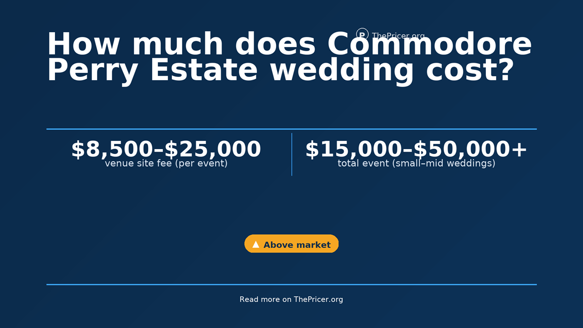 Commodore Perry Membership Cost