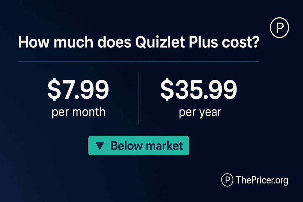 Quizlet Plus Cost