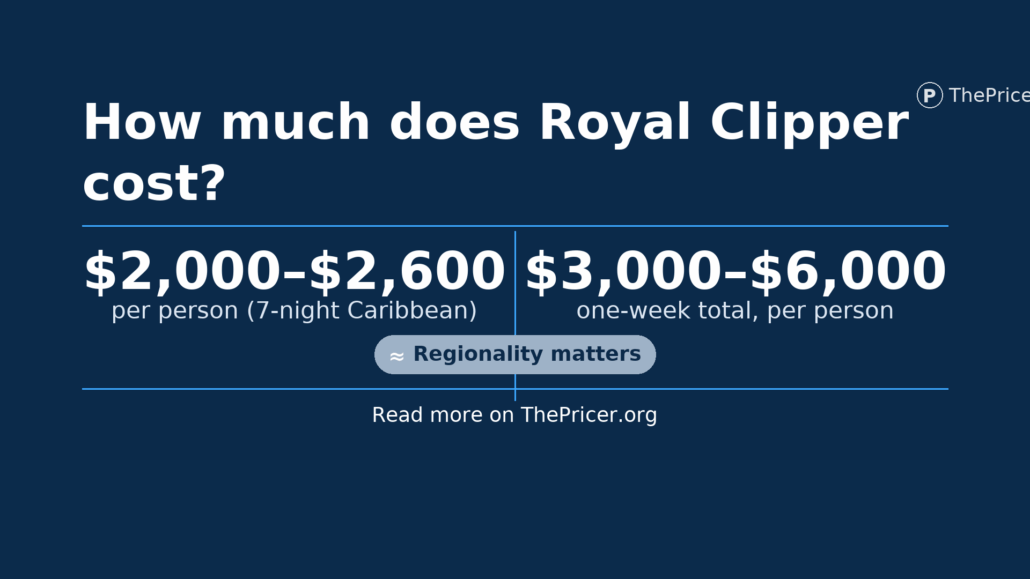 Royal Clipper Cost