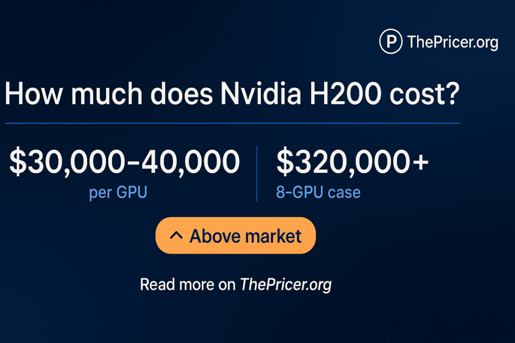 Nvidia H200 Cost