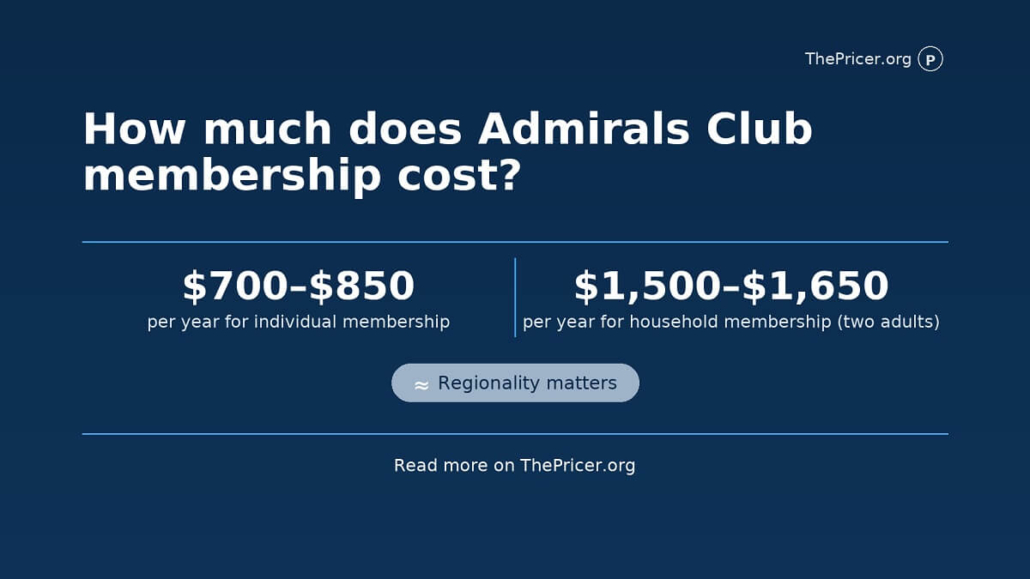 Admirals Club Cost
