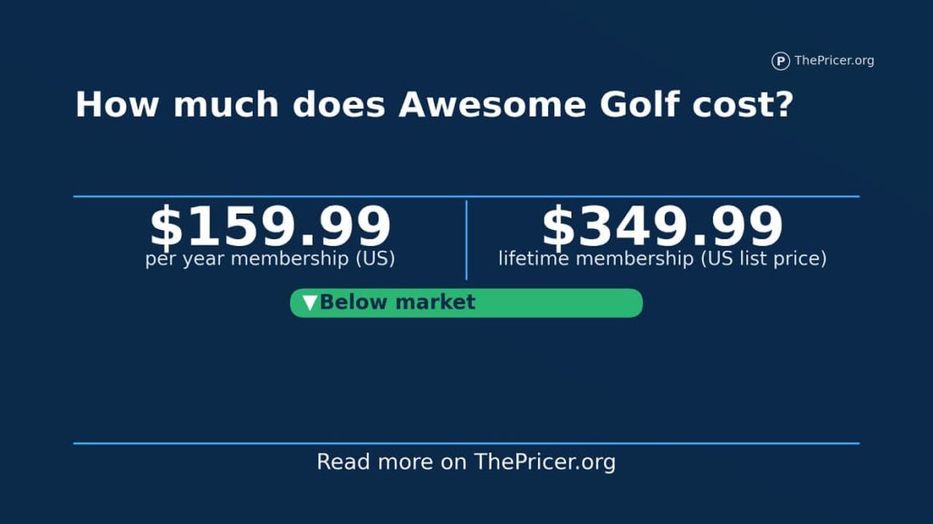 Awesome Golf Cost