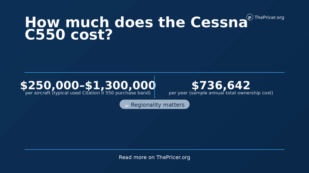 Cessna C550 Cost