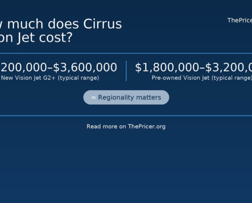 Cirrus Vision Jet Cost