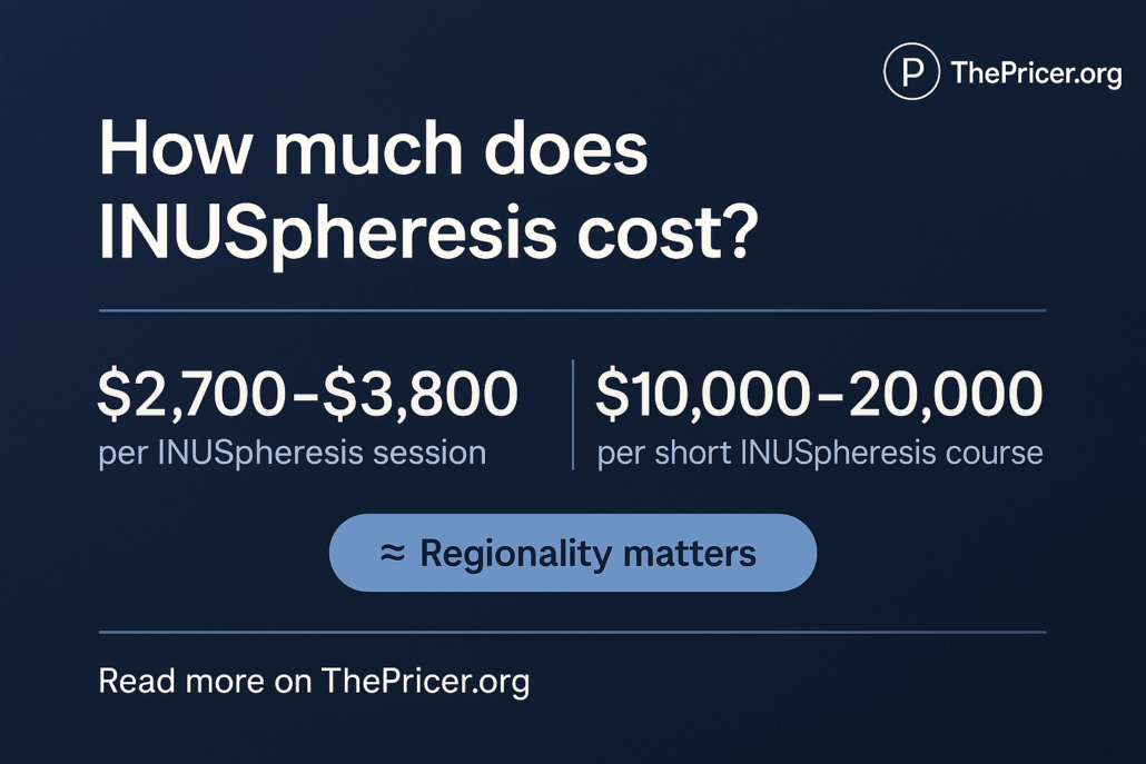 INUSpheresis Cost